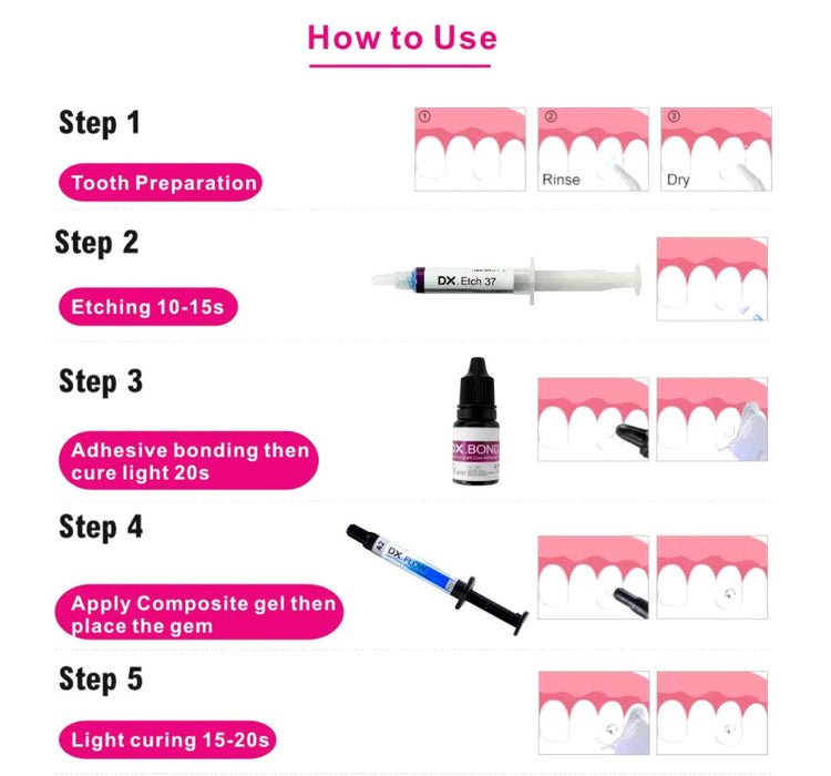 The Essentials Tooth Gem Starter Kit