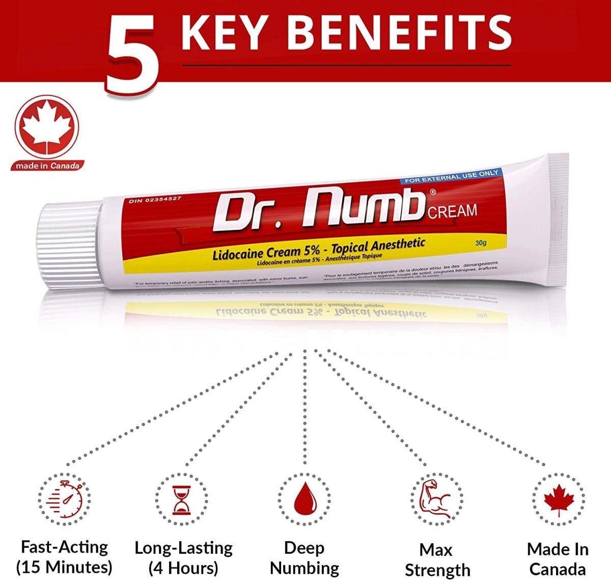 Dr Numb 5% Lidocaine Cream | Topical Numbing Cream for Laser, Microneedling + Tattoo Removal - Beauty Pro Supplies Canada