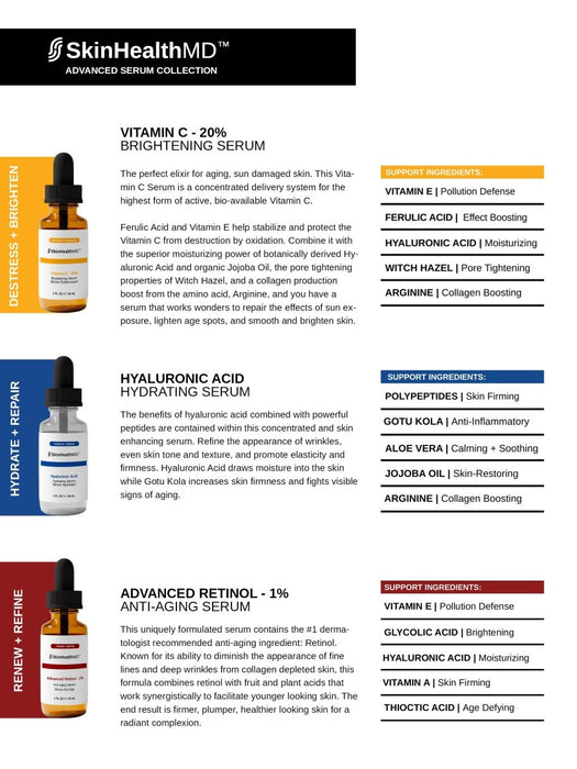 SkinHealthMD Advanced Serum Collection Point of Sale POS Postcard (Packs of 50)