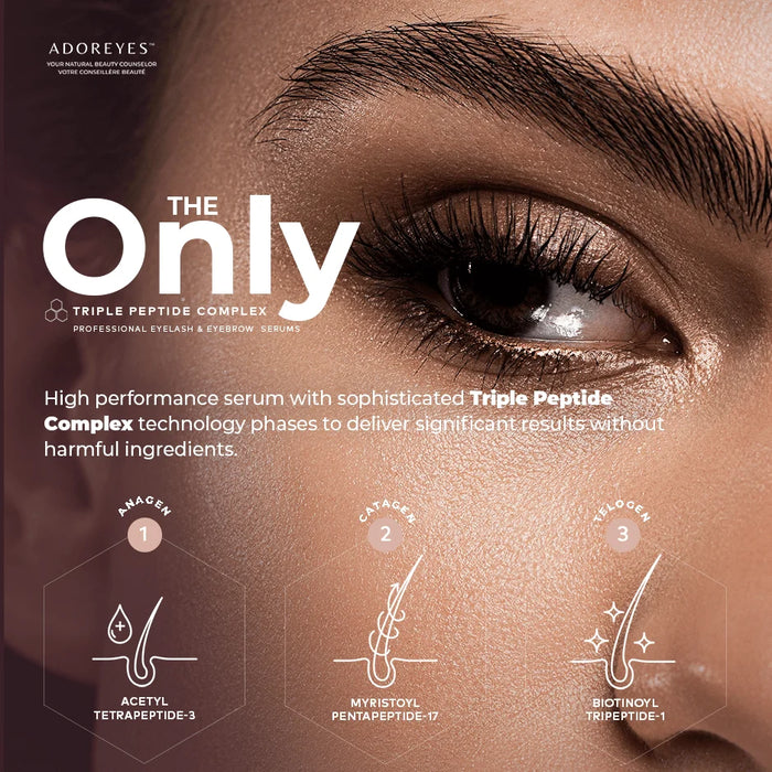 ADOREYES Plus Lashes Eyelash Enhancing Serum with Triple Peptide Complex 6 ml