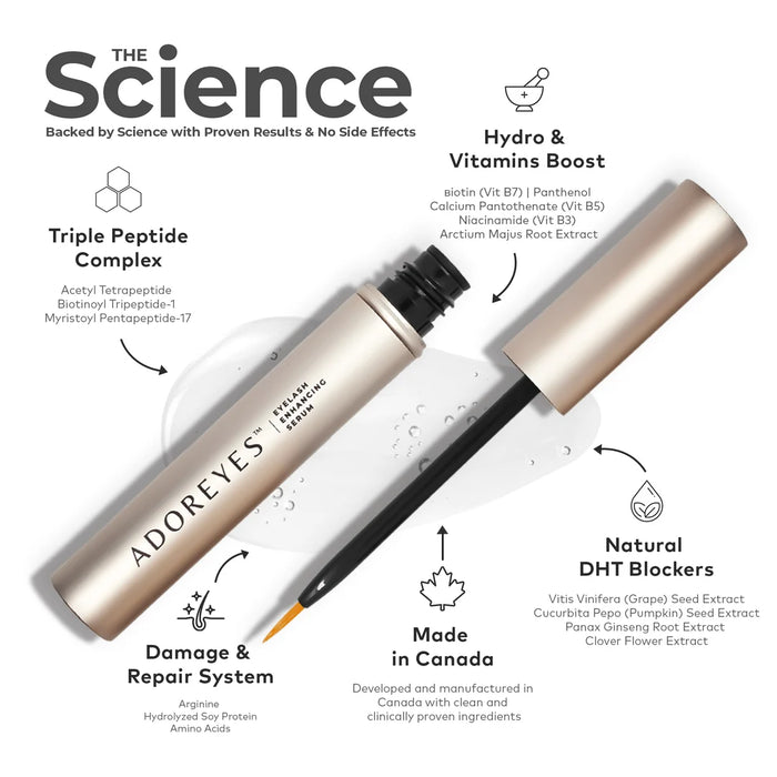 ADOREYES Lash Serum Retailer Starter Pack