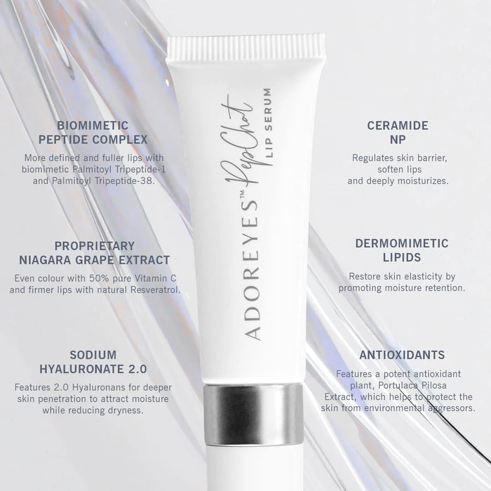 ADOREYES PepChat Biomimetic Peptide Lip Serum Retailer Starter Pack