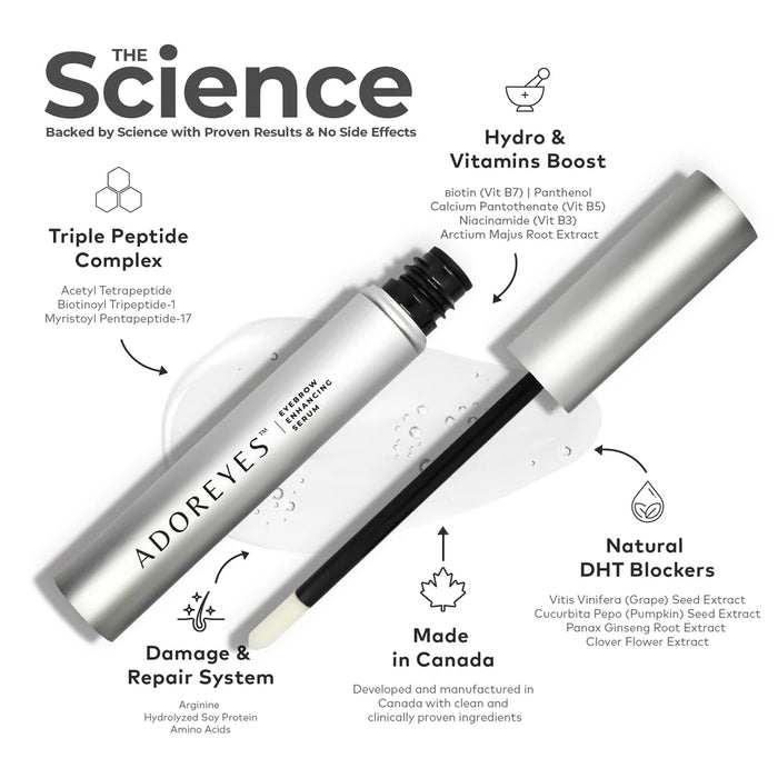 ADOREYES Lash + Brow Enhancing Serum Retailer Starter Pack