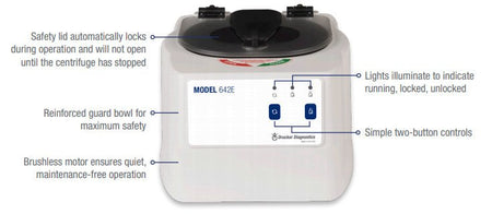 Horizon Mini E Model 642E Centrifuge Horizonal Rotor 3400 RPM, 6 Tubes