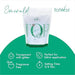 Italwax Top Line Emerald Hot Film Hard Wax for Sensitive Skin (Unscented, Semi-Transparent Gel, 6-8 Sec)