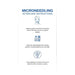 Microneedling Post Treatment Aftercare Instructions Cards.