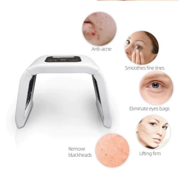 O'melon OMEGA PDT LED Light Therapy Device Canada – Beauty Pro