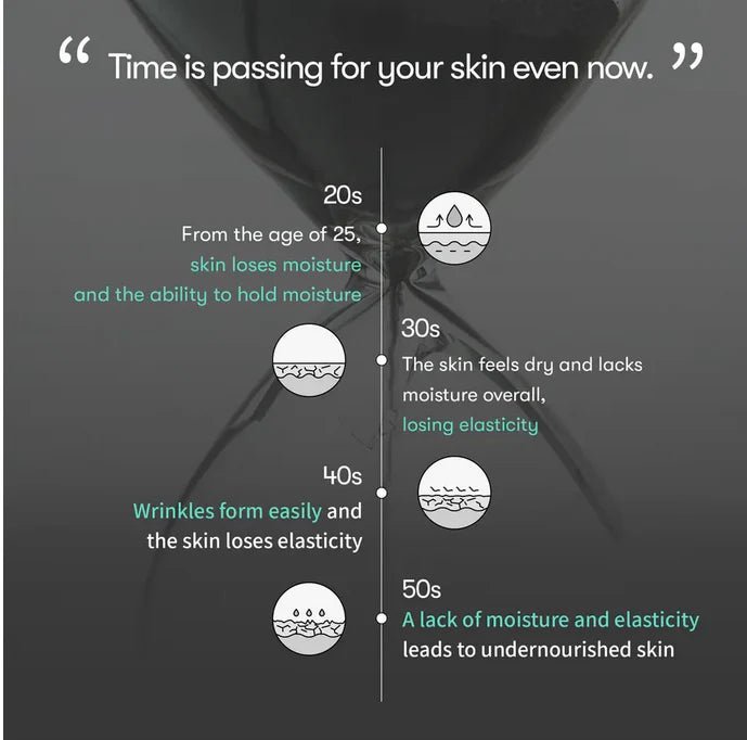 PDRN 100 Plant Based PDRN Facial Serum Treatment