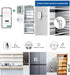 Smart Data Temperature Monitor with Non Subscription App for Botox / Injectable Refrigerator
