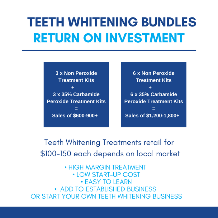 THE ESSENTIALS - Mobile Teeth Whitening Package