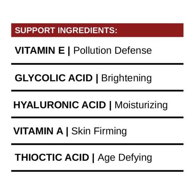 SkinHealthMD Advanced Retinol 1% Anti-Aging Serum | Renew + Refine Series (1 oz/30ml)