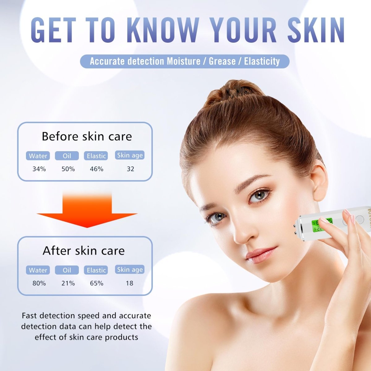Digital Skin Moisturizer Meter Analyzer Facial Skin Care Tool - Beauty Pro Supplies Canada