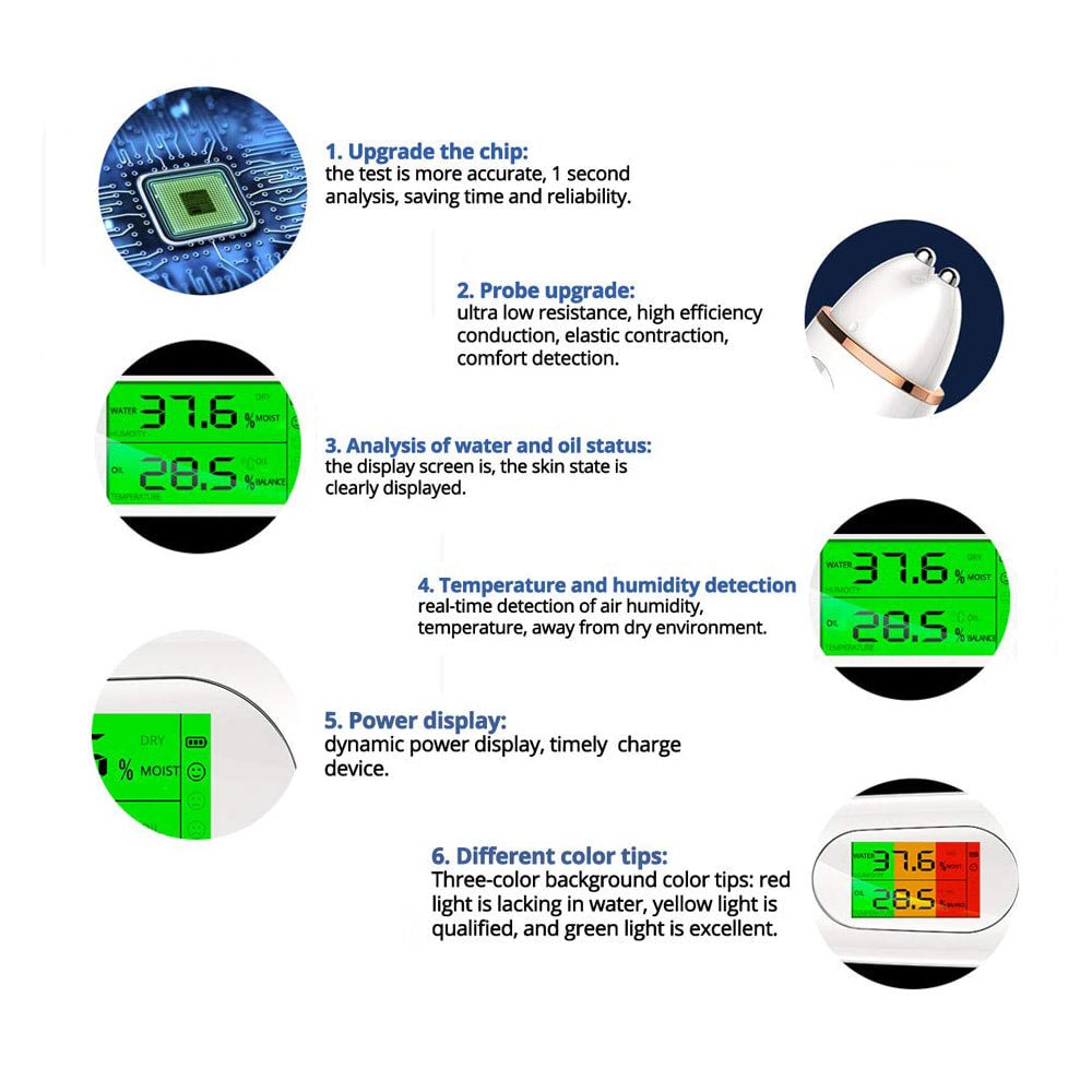 Digital Skin Moisturizer Meter Analyzer Facial Skin Care Tool