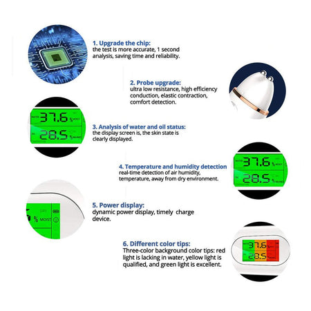 Digital Skin Moisturizer Meter Analyzer Facial Skin Care Tool