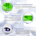 Digital Skin Moisturizer Meter Analyzer Facial Skin Care Tool