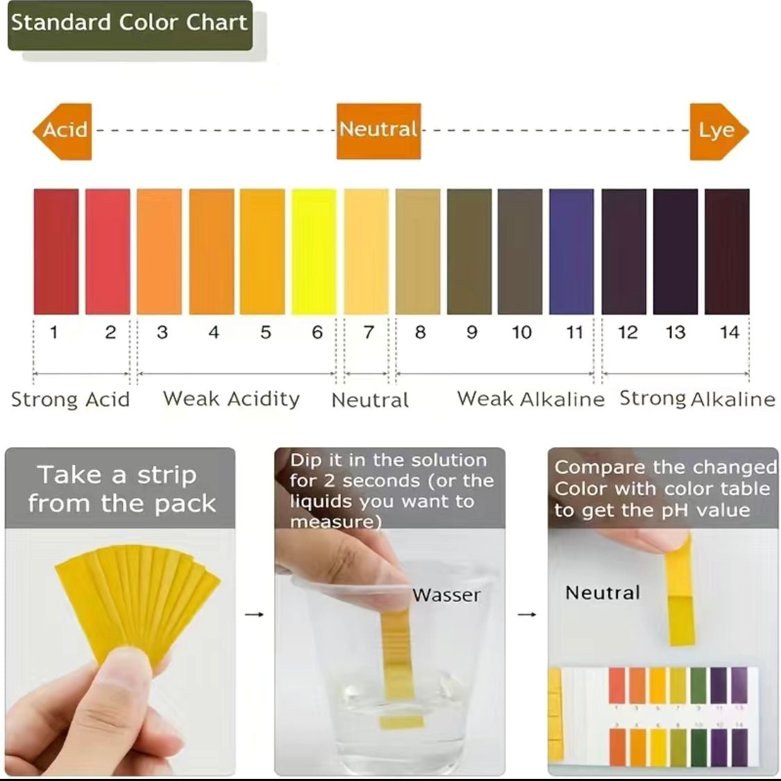 pH Full Range Test Paper 1-14 pH, 80 Strips