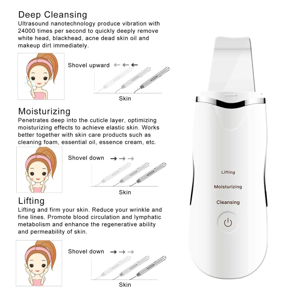 Ultrasonic Facial Cleansing Tool — Beauty Pro Supplies Canada