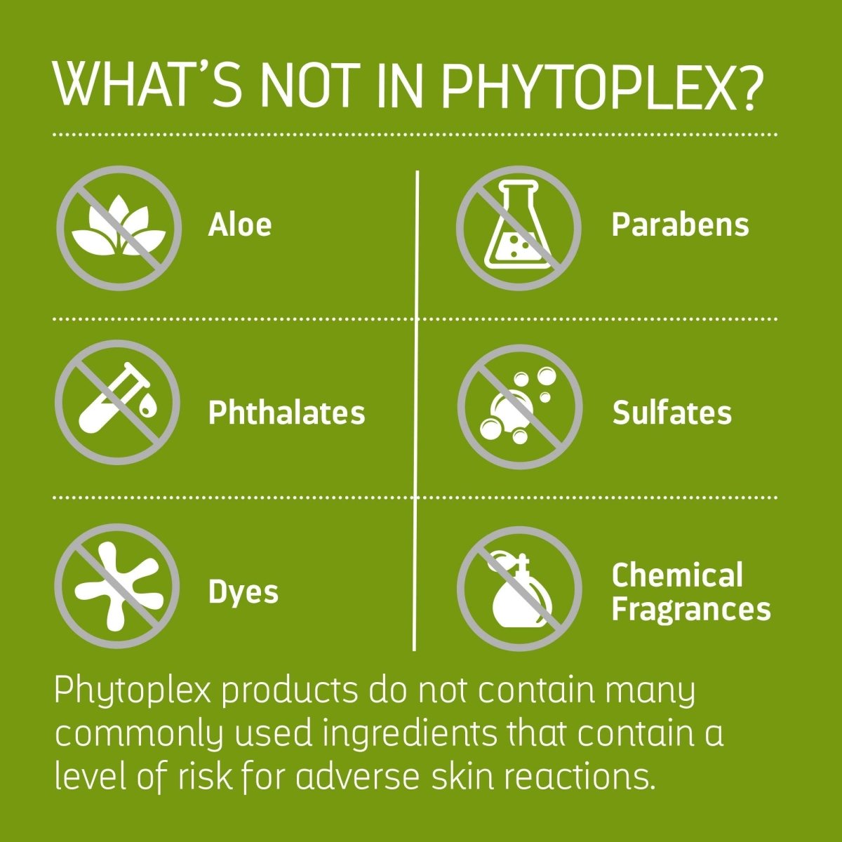 Remedy Phytoplex Moisturizer Skin Cream, 32oz / 946ml - Beauty Pro Supplies Canada