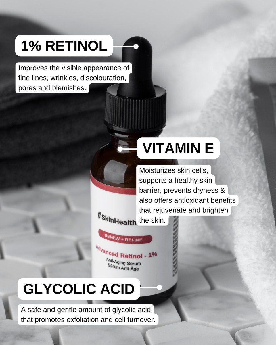 SkinHealthMD Advanced Retinol 1% Anti-Aging Serum | Renew + Refine Series (1 oz/30ml)