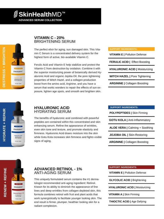 SkinHealthMD Retailer Launch Bundle, 6 Top SKU's, Tester + Promo Material - Value of $1,065