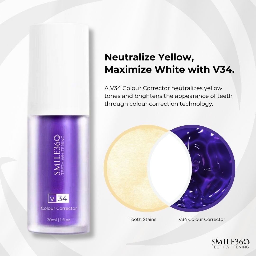 Smile360 v34 Colour Corrector Teeth Whitening Serum - Beauty Pro Supplies Canada