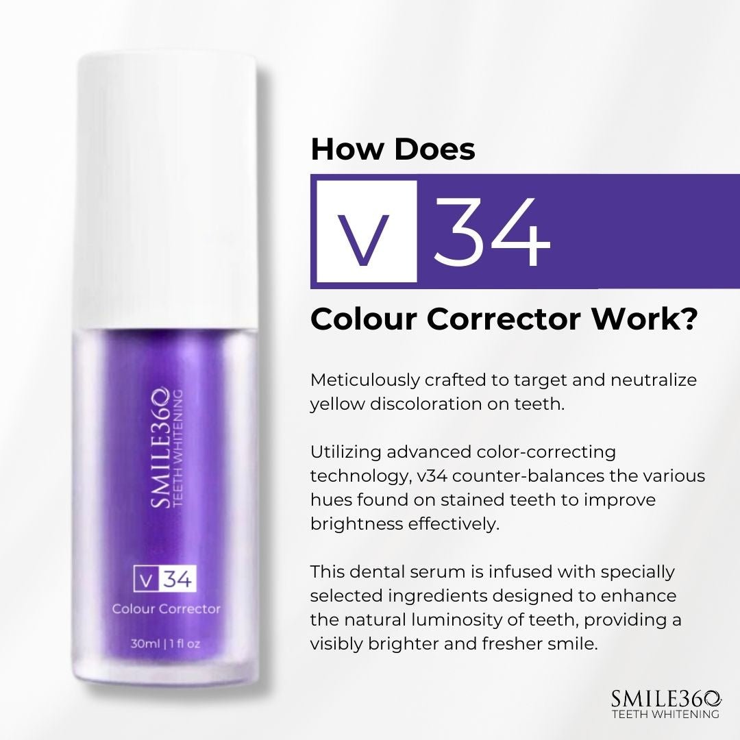 Smile360 v34 Colour Corrector Teeth Whitening Serum - Beauty Pro Supplies Canada