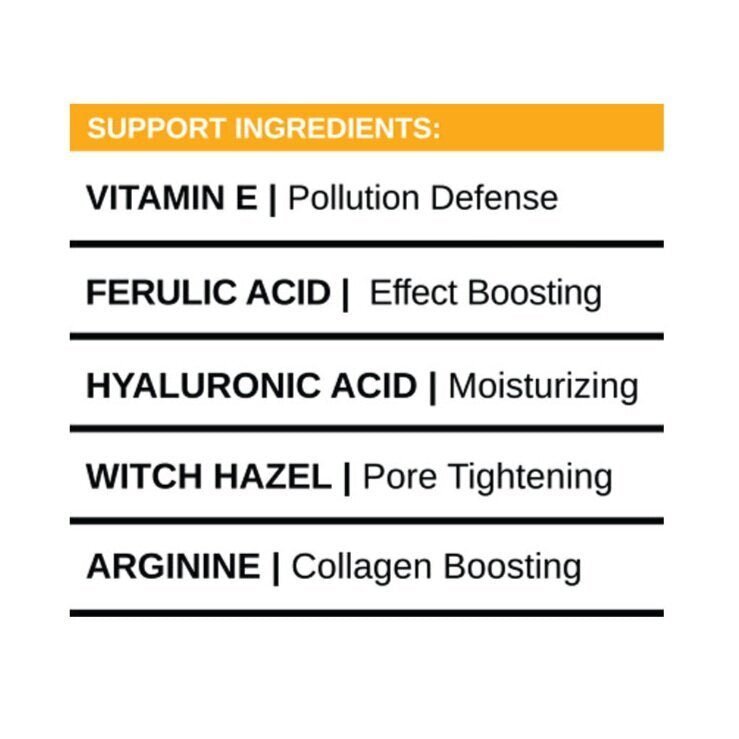 TESTER - SkinHealthMD Vitamin C 20% Brightening Serum | Destress + Brighten Series (1 oz/30ml)