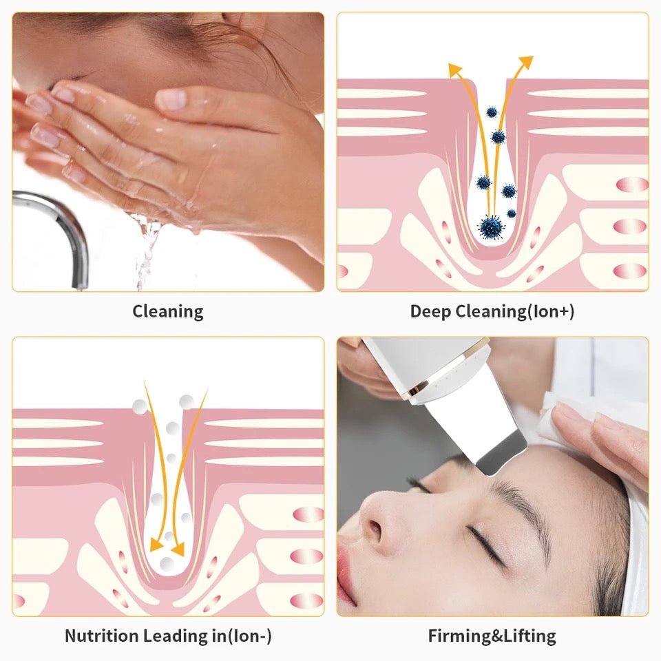 Ultrasonic Facial Cleansing Professional Beauty Tool